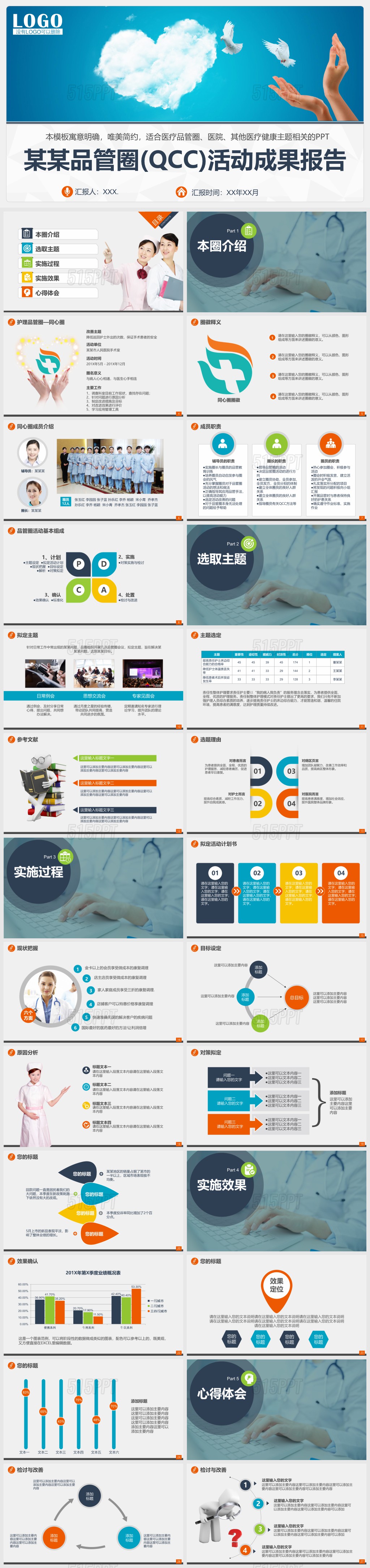 时尚简约某某品管圈(qcc)活动成果报告医疗通用ppt模板